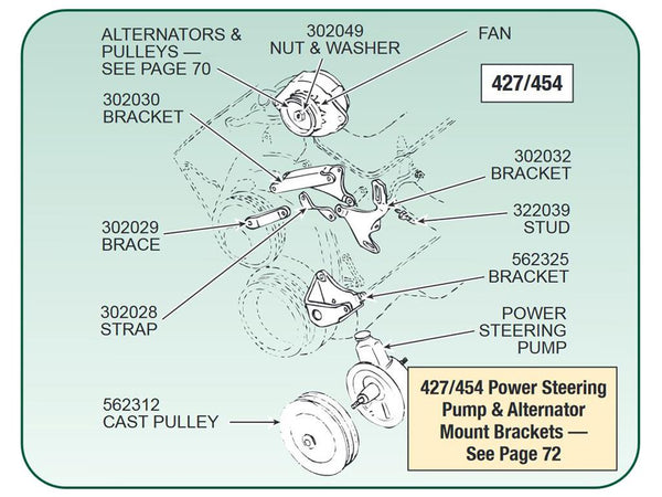 1965-74 Corvette Alternator and Power Steering Pump Adjust Bracket, Big Block