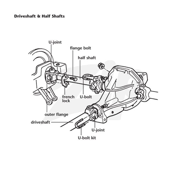 1963-79 Corvette Half Shaft U-Joint Flange, New