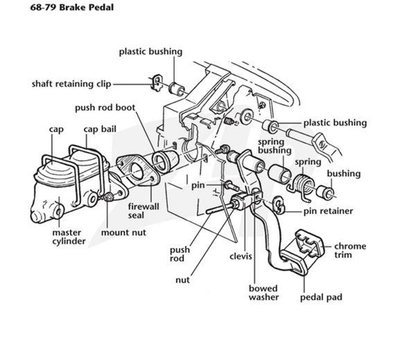 1968-76 Corvette Non-Power Master Cylinder Push Rod