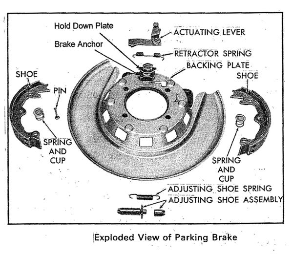 Emergency Brake Anchor Plate (1963-1982)